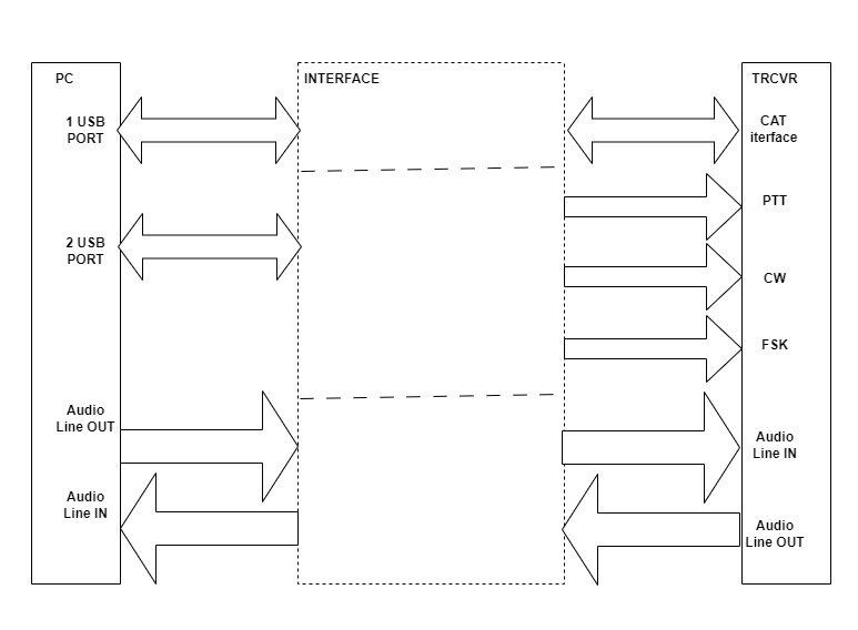 cat_interface_2_cr.jpg