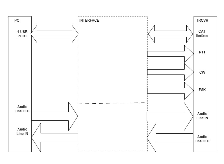 cat_interface_3_cr.jpg