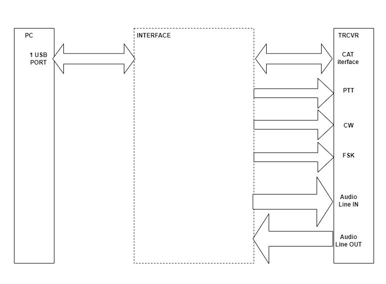 cat_interface_4_cr.jpg