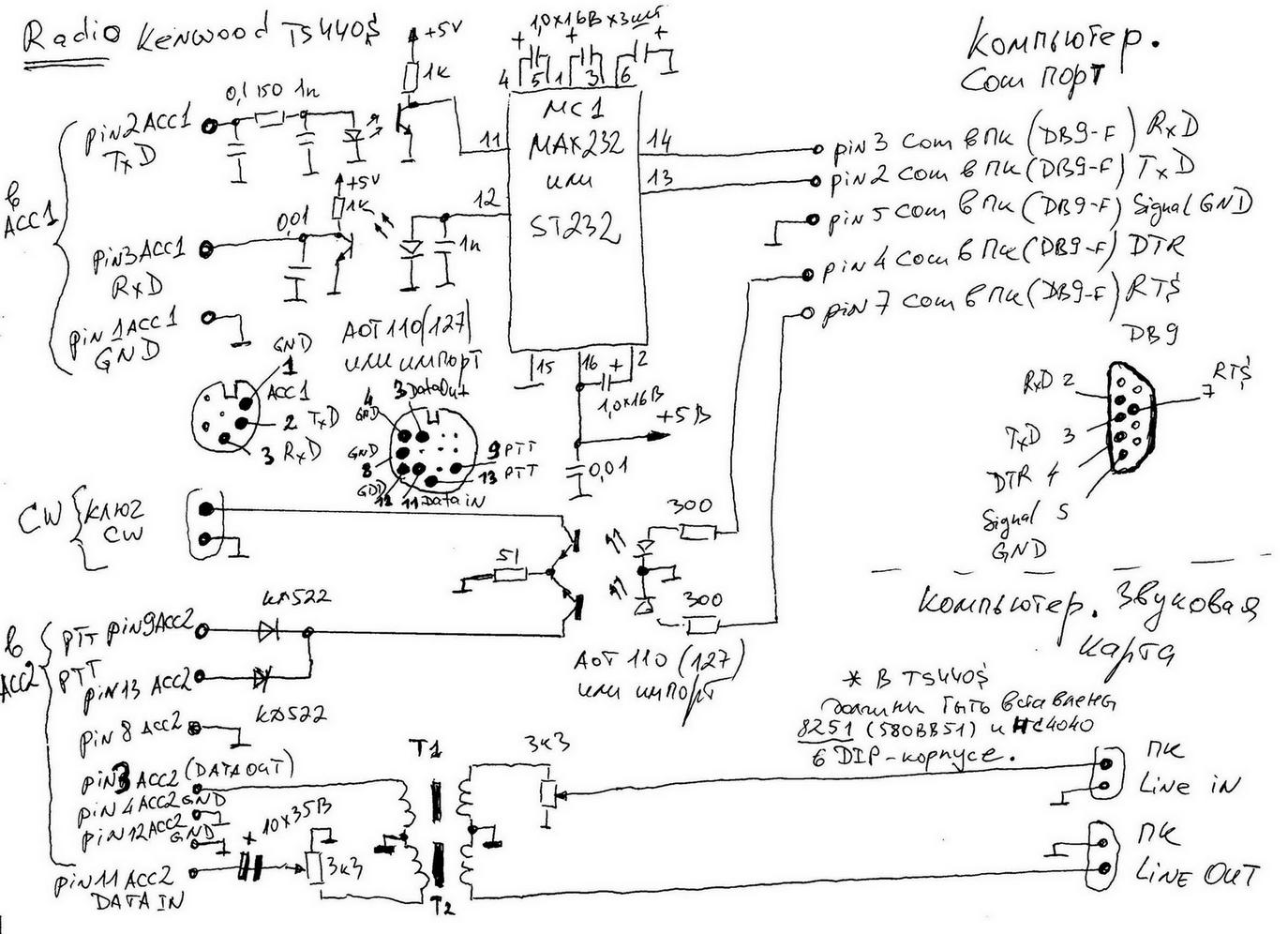 PC_interface TS440S1.jpg