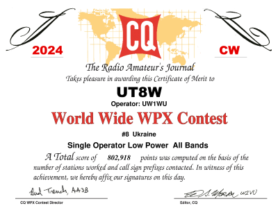 UT8W_CQWPX_2024_CW_certificate.png