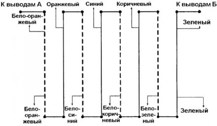 укорочена антена на 160 м, малюнок 2